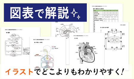 アガルート衛生管理者試験対策講座の評判