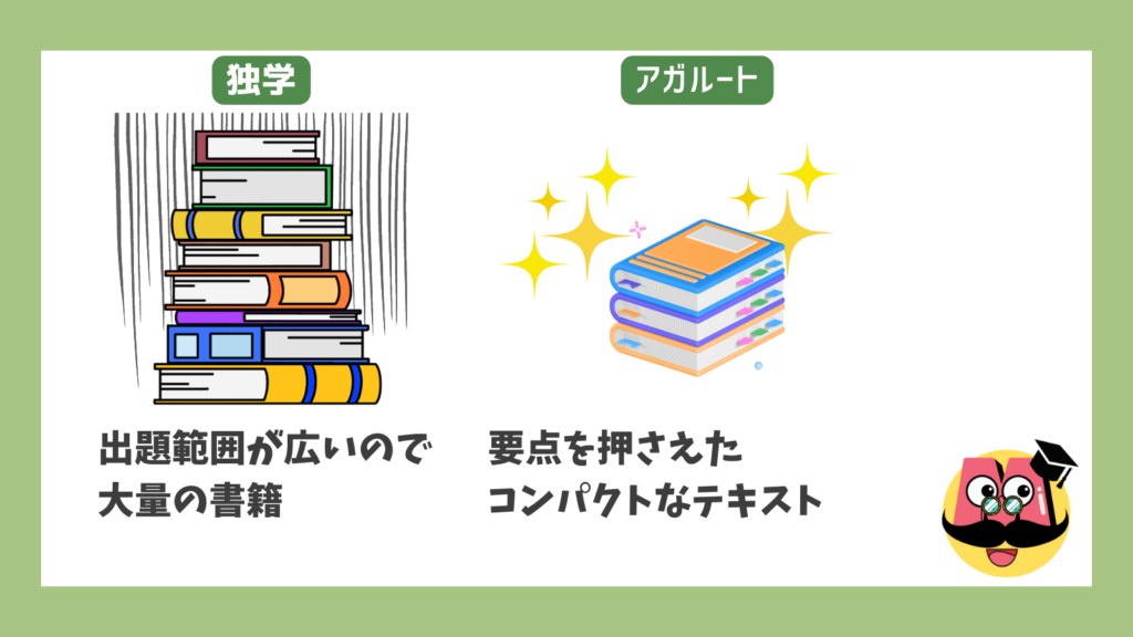 アガルートの要点を押さえたテキスト